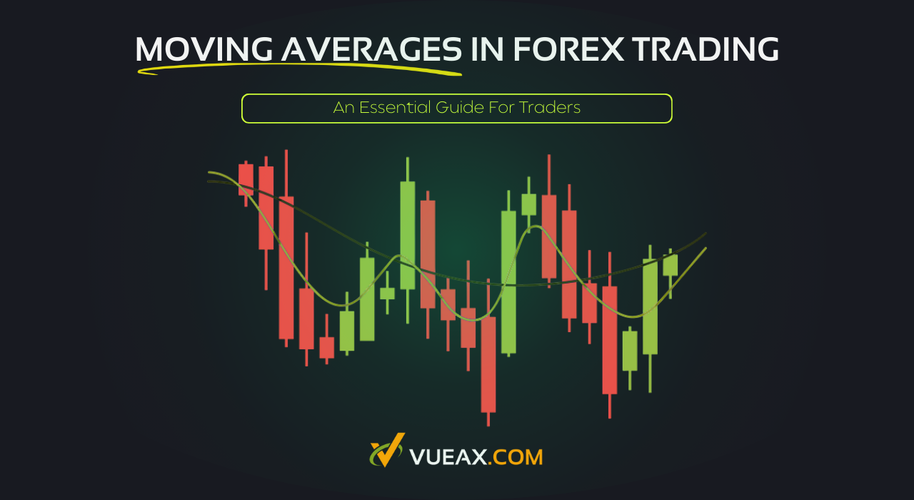 Forex trading moving averages guide – learn how to use SMA, EMA, and other moving averages for better trading decisions